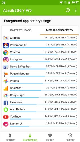 Les captures d'écran du programme AccuBattery pour le portable ou la tablette Android.