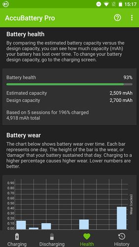 Screenshots of AccuBattery program for Android phone or tablet.