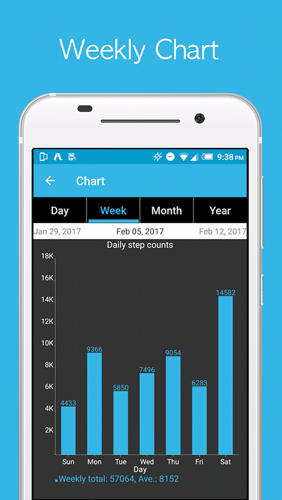 Aplicativo Accupedo: Pedometer para Android, baixar grátis programas para celulares e tablets.