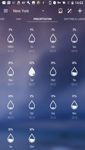 アンドロイドの携帯電話やタブレット用のプログラムAmber: Weather Radar のスクリーンショット。