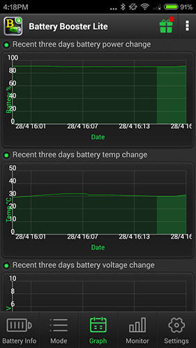 Application Battery booster pour Android, télécharger gratuitement des programmes pour les tablettes et les portables.