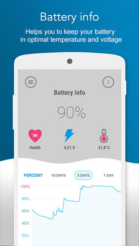 Laden Sie kostenlos Battery Lifespan Extender für Android Herunter. Programme für Smartphones und Tablets.