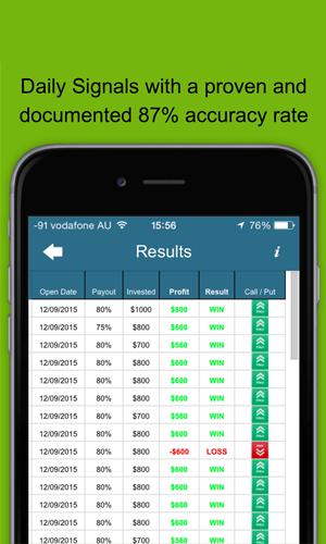 Aplicativo Binary Options Robot para Android, baixar grátis programas para celulares e tablets.