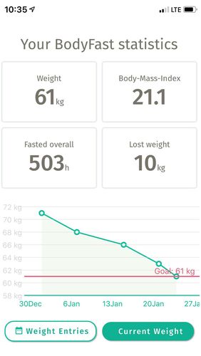 アンドロイド用のアプリBodyFast intermittent fasting: Coach, diet tracker 。タブレットや携帯電話用のプログラムを無料でダウンロード。