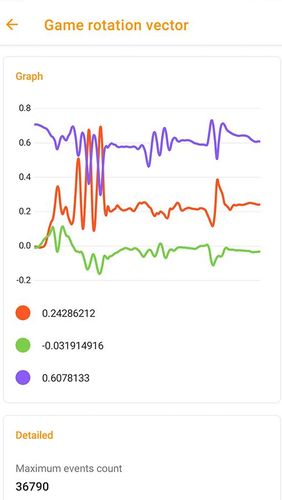 Application Castro pour Android, télécharger gratuitement des programmes pour les tablettes et les portables.