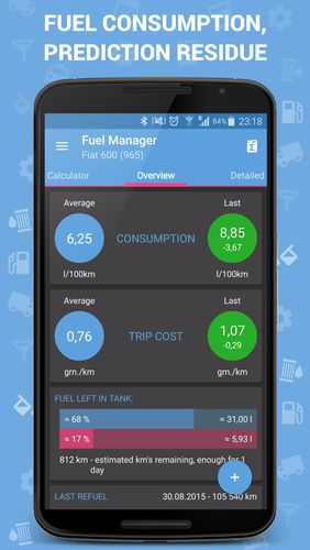 Fuel Manager を無料でアンドロイドにダウンロード。携帯電話やタブレット用のプログラム。