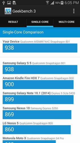 Capturas de tela do programa Geekbench 4 em celular ou tablete Android.