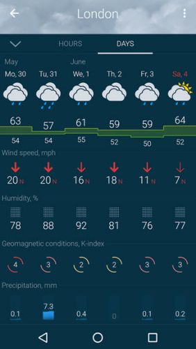 Die App Gismeteo für Android, Laden Sie kostenlos Programme für Smartphones und Tablets herunter.