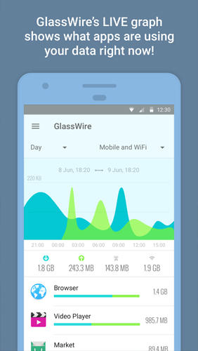 Безкоштовно скачати GlassWire: Data Usage Privacy на Андроїд. Програми на телефони та планшети.