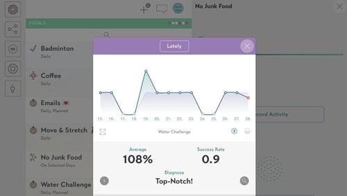 Aplicativo Goalify - My goals, tasks & habits para Android, baixar grátis programas para celulares e tablets.