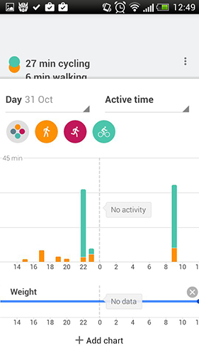 Google fit app for Android, download programs for phones and tablets for free.