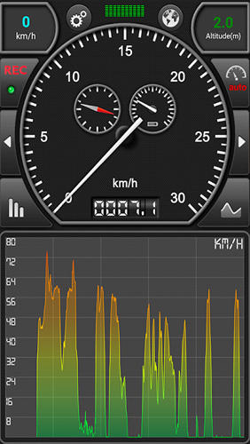 GPS: Speed Pro