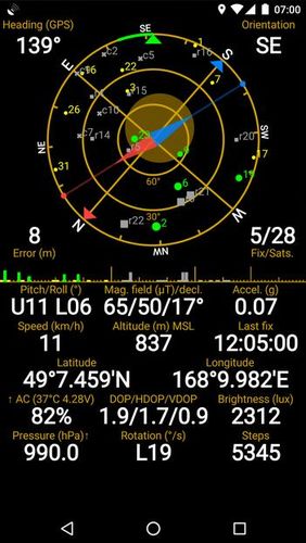 GPS status & toolbox