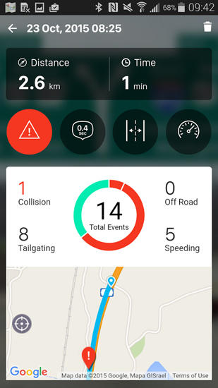 Screenshots of IOnRoad: Augmented Driving program for Android phone or tablet.