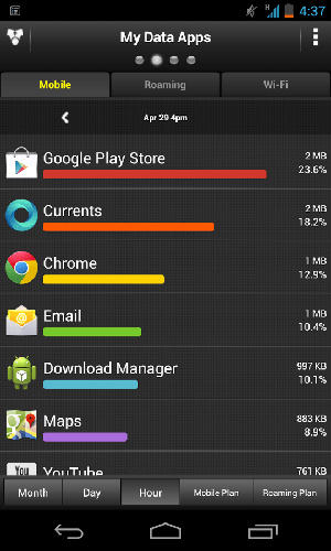 Додаток My data manager для Андроїд, скачати безкоштовно програми для планшетів і телефонів.