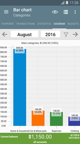 アンドロイドの携帯電話やタブレット用のプログラムMy Budget Book のスクリーンショット。