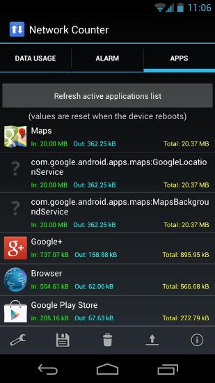 Die App Network Counter für Android, Laden Sie kostenlos Programme für Smartphones und Tablets herunter.