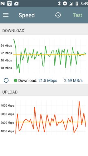 Screenshots des Programms Meteor: Free internet speed für Android-Smartphones oder Tablets.