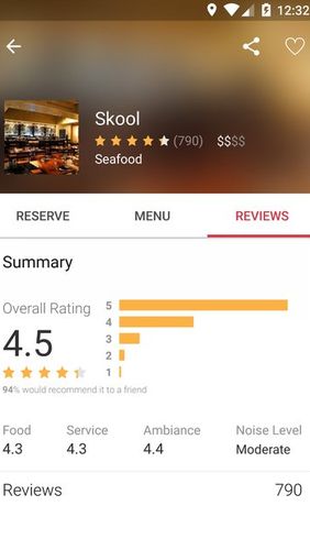 Скріншот програми OpenTable: Restaurants near me на Андроїд телефон або планшет.