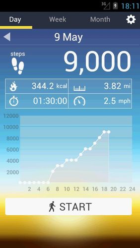 Screenshots of Pedometer program for Android phone or tablet.