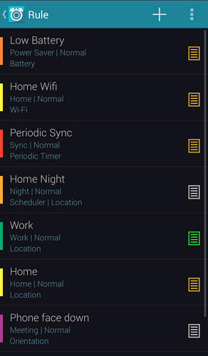Les captures d'écran du programme Profile scheduler pour le portable ou la tablette Android.