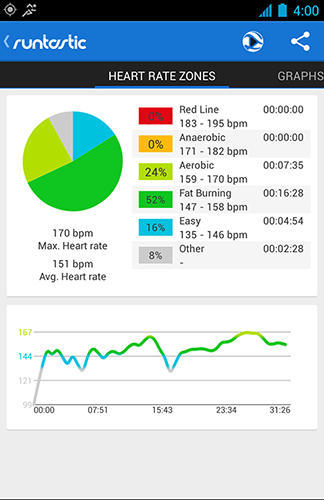 Download Runtastic pro GPS for Android for free. Apps for phones and tablets.