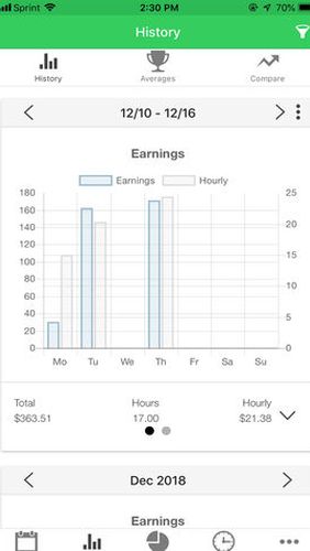 Screenshots of ServerLife - Tip tracker program for Android phone or tablet.