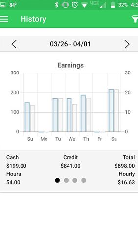 Screenshots of ServerLife - Tip tracker program for Android phone or tablet.