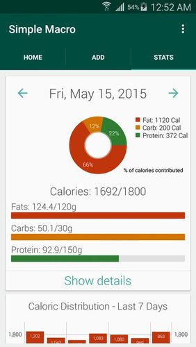 アンドロイドの携帯電話やタブレット用のプログラムSimple macro - Calorie counter のスクリーンショット。