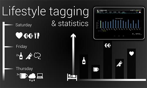 Les captures d'écran du programme Sleep as Android pour le portable ou la tablette Android.