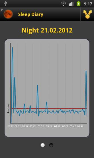 Screenshots of Sleep cycle: Alarm clock program for Android phone or tablet.