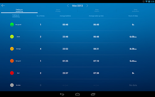 Capturas de pantalla del programa Smart sleep manager para teléfono o tableta Android.