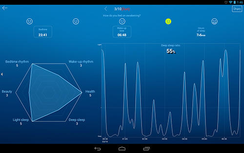 Laden Sie kostenlos Smart sleep manager für Android Herunter. Programme für Smartphones und Tablets.