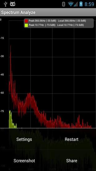 Les captures d'écran du programme Spectral Analyzer pour le portable ou la tablette Android.