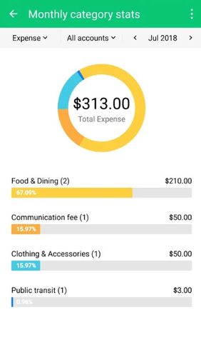 アンドロイドの携帯電話やタブレット用のプログラムSprouts: Money manager, expense and budget のスクリーンショット。