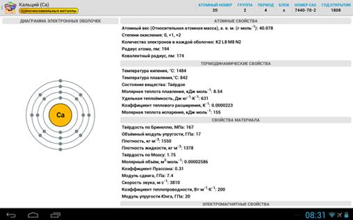 Додаток Yandex. Metro для Андроїд, скачати безкоштовно програми для планшетів і телефонів.