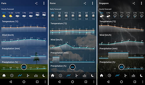 Screenshots des Programms Transparent clock and weather für Android-Smartphones oder Tablets.