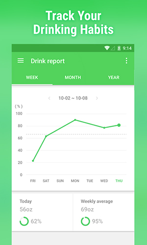 Les captures d'écran du programme Water drink reminder pour le portable ou la tablette Android.