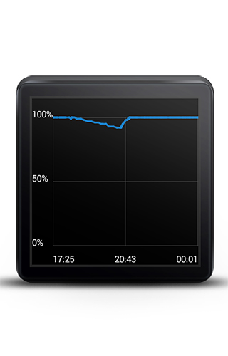 アンドロイドの携帯電話やタブレット用のプログラムWear battery monitor alpha のスクリーンショット。