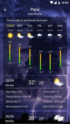 Screenshots of 1Weather program for Android phone or tablet.