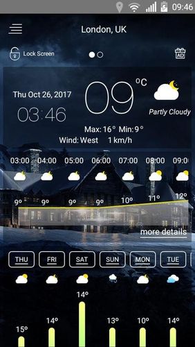 Les captures d'écran du programme Weather Forecast by smart-pro pour le portable ou la tablette Android.