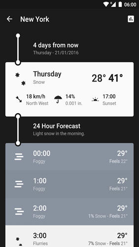 Descargar gratis Weather Timeline: Forecast para Android. Programas para teléfonos y tabletas.