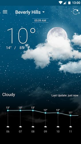 Безкоштовно скачати Weather and clock widget на Андроїд. Програми на телефони та планшети.