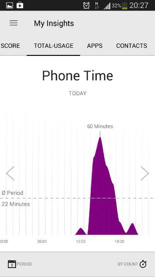 Focus Time的Android应用，下载程序的手机和平板电脑是免费的。