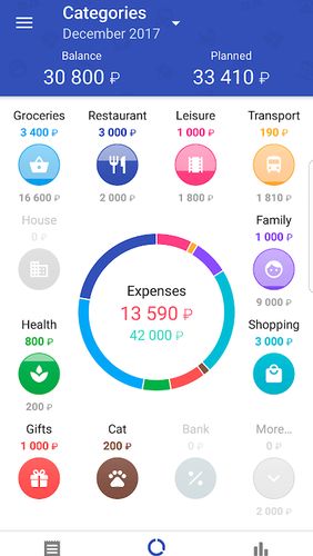 Descargar gratis Personal finance: Expense tracker para Android. Programas para teléfonos y tabletas.