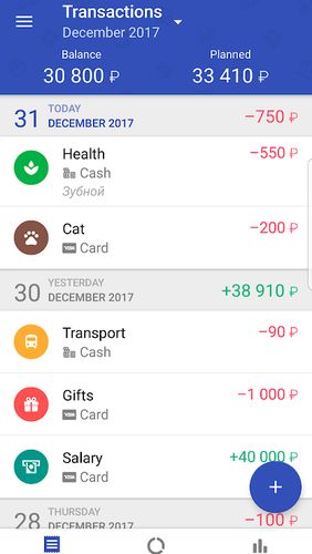 Application 1Money - Expense tracker, money manager, budget pour Android, télécharger gratuitement des programmes pour les tablettes et les portables.