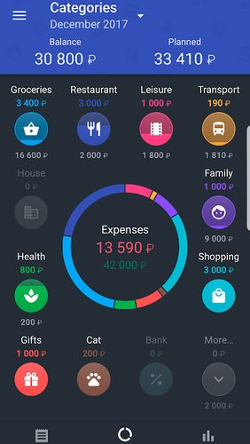Screenshots of 1Money - Expense tracker, money manager, budget program for Android phone or tablet.