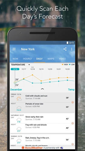 Die App Accu: Weather für Android, Laden Sie kostenlos Programme für Smartphones und Tablets herunter.
