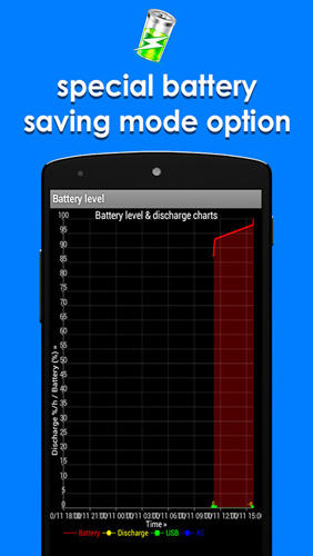 Die App Battery Saving für Android, Laden Sie kostenlos Programme für Smartphones und Tablets herunter.