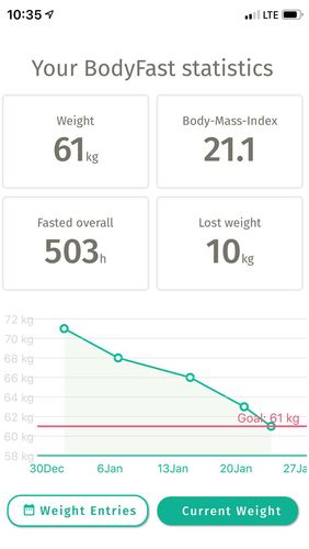 BodyFast intermittent fasting: Coach, diet tracker的Android应用，下载程序的手机和平板电脑是免费的。